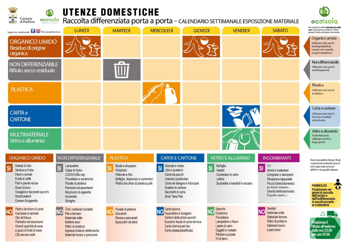 PACHINO – Raccolta differenziata porta a porta, da oggi il nuovo   calendario di esposizione settimanale dei rifiuti